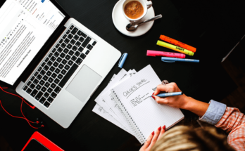 How Successful People Make the Most of Their Content Writing Services