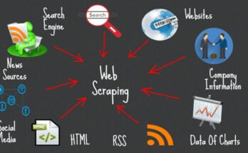 web scraping