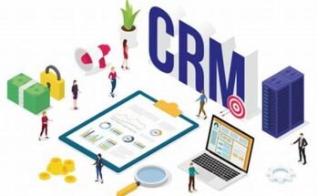 CRM for Large & Small Businesses